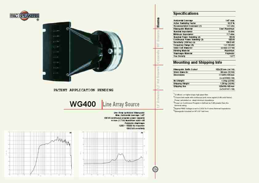 B&C; Speakers Portable Speaker WG400-page_pdf